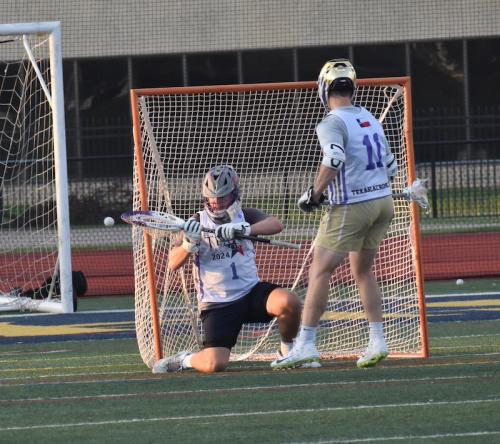 2024 DFW Summer Lacrosse League